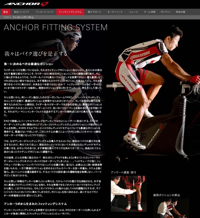 アンカーフィッティングシステム 概要解説ページ