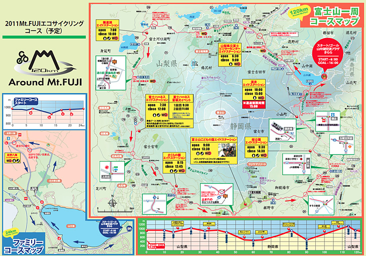 Mt.FUJIエコサイクリング コースマップ