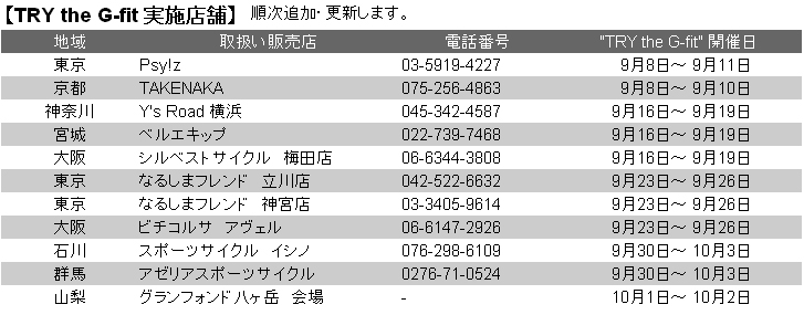 フィジーク・シューズ 試し履き&受注会 開催店舗とスケジュール