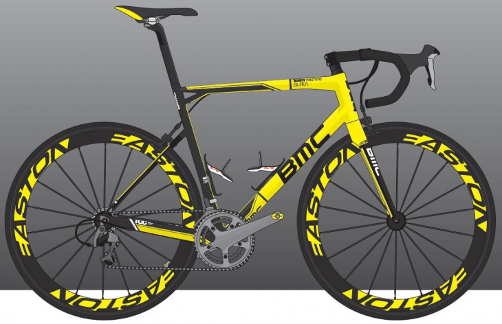 BMC SLR01 Evans Yellow