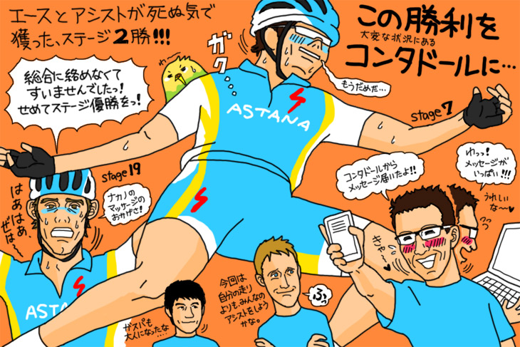 ステージ優勝を遂げて路上に倒れたティラロンゴ そこまで追い込めるなんて!(でもその倒れ方が可愛いかった・笑)