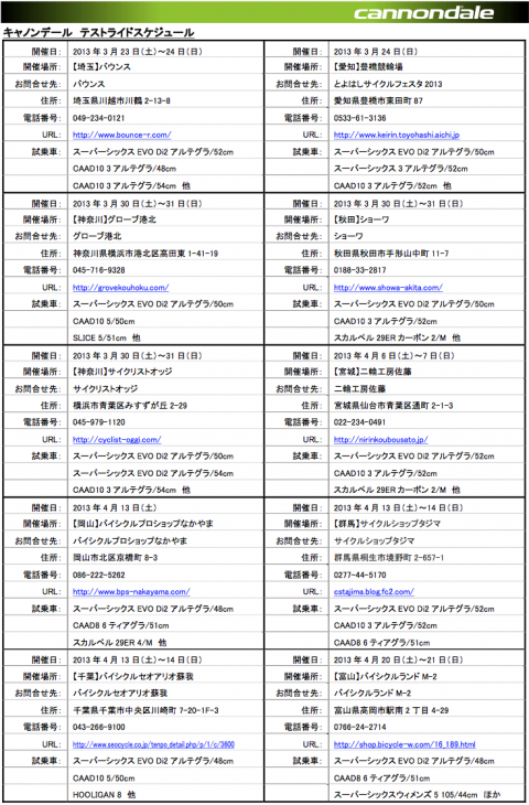 キャノンデール テストライドキャンペーン実施店と車種