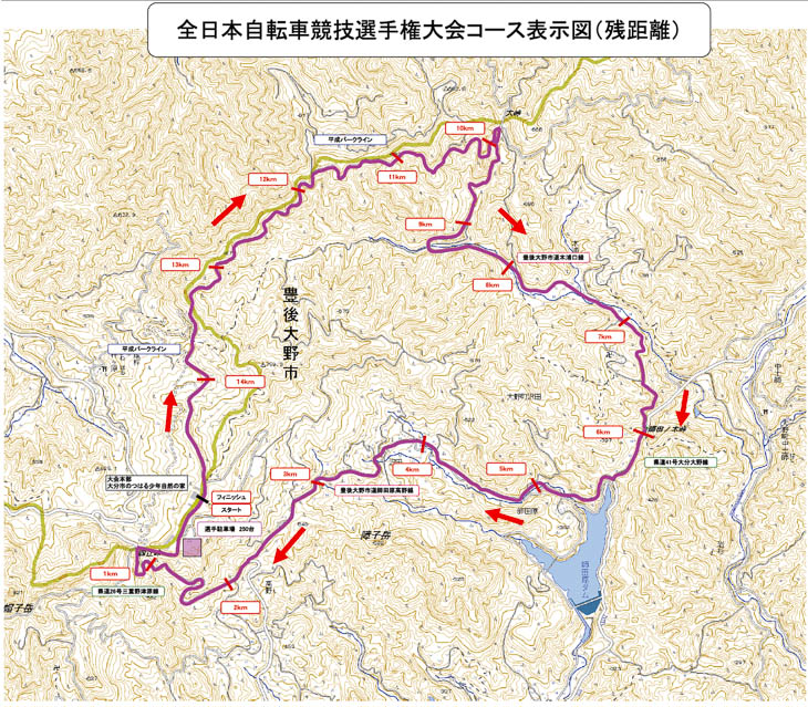 コース平面図(残距離)