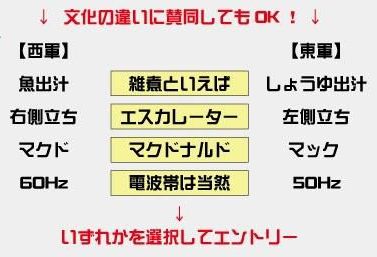 あなたはどちらの軍に加勢する?