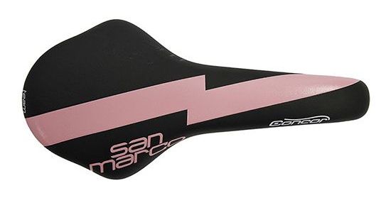 サンマルコ CONCOR RACING(Giro)