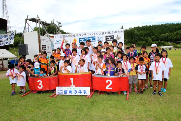 チャンピオンTシャツを着た優勝者を上位入賞者たちによる記念撮影。また来年の熱い闘いを期待しています!