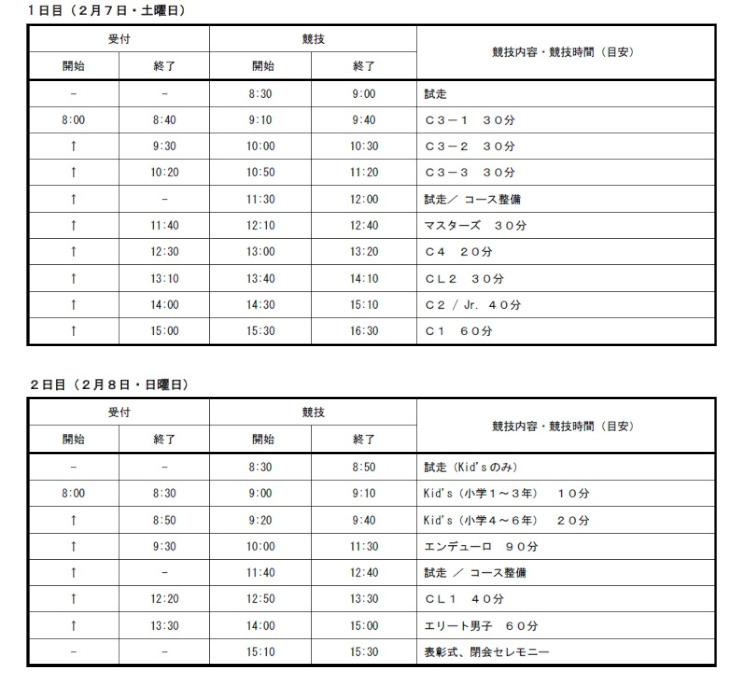 大会スケジュール・競技内容・競技時間