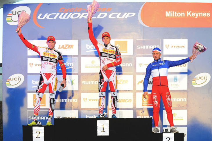 UCIワールドカップ第3戦を制したケヴィン・パウエルス(ベルギー、サンウェブ・ナポレオンゲームス)
