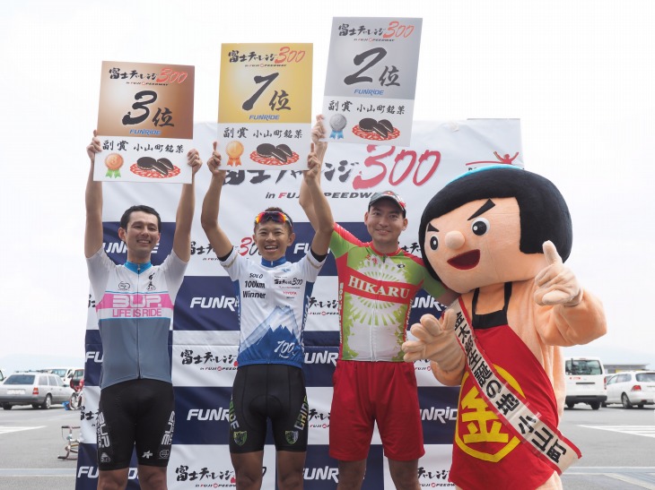 富士チャレに挑戦!