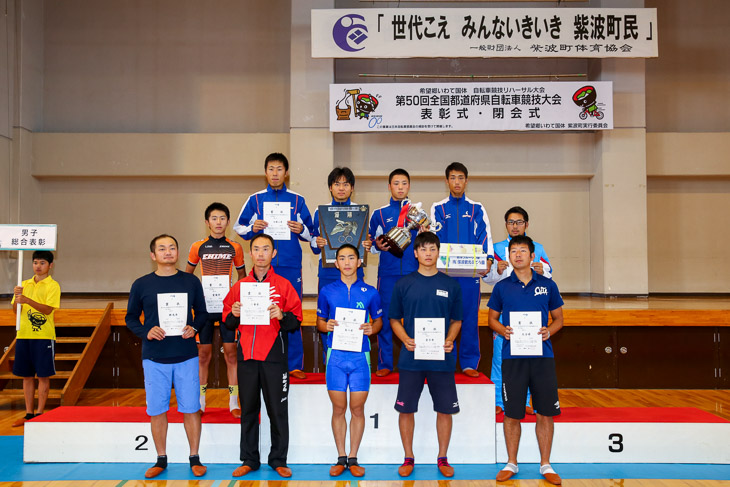 都道府県対抗 男子表彰
