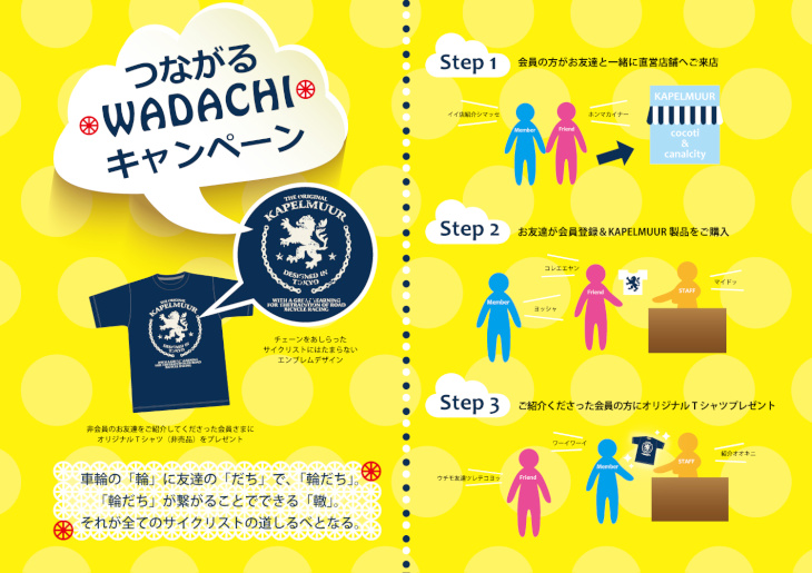つながるWADACHIキャンペーン