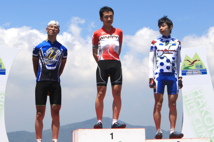 24歳の藤原は19~29歳カテゴリーに分類されるはず。優勝タイムは44分33秒で私よりも40分も早い!