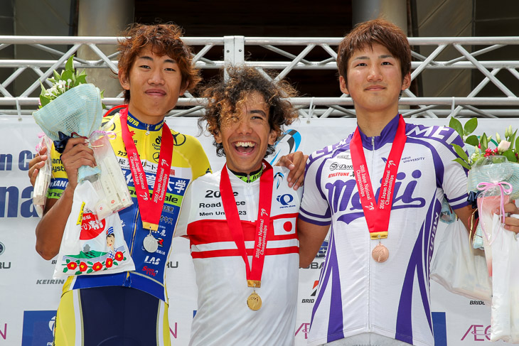 U23 表彰
