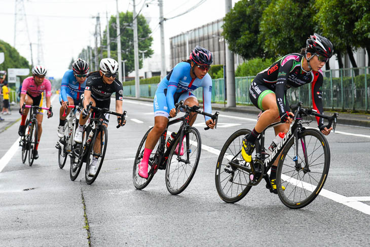 F レース序盤に5人が先行する