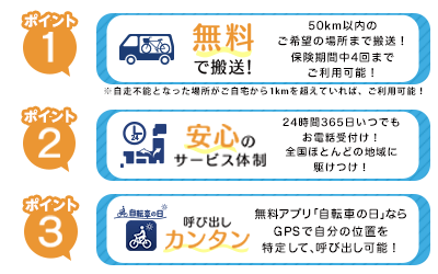 au 損保 自転車ロードサービスの3つのポイント