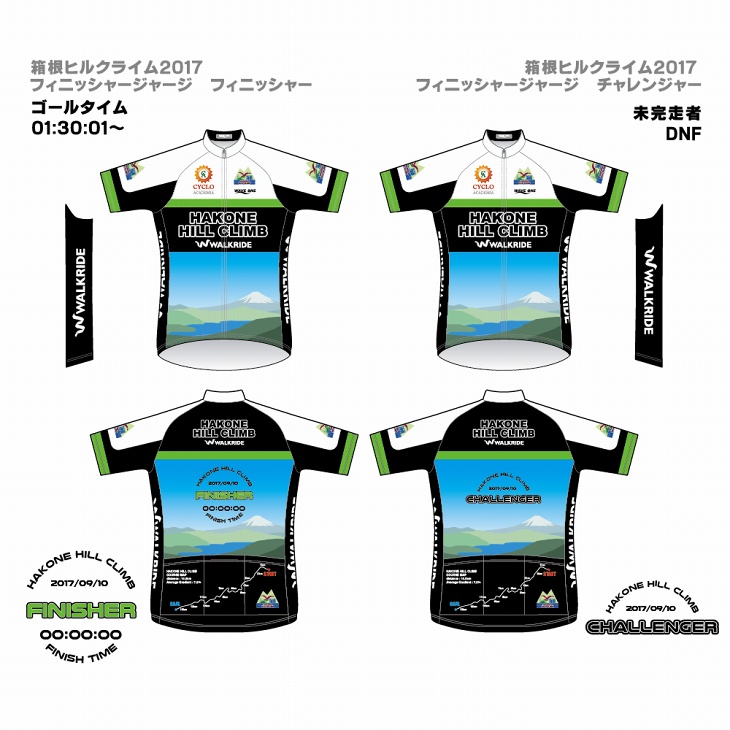 箱根ヒルクライム2017 フィニッシャージャージ フィニッシャー&チャレンジャー