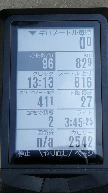 1つのページには、最大11項目のデータを含めることができる(BOLTは9項目)