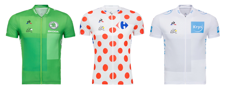 ルコックスポルティフ Maillot Replicaジャージ(マイヨヴェール、マイヨアポワ、マイヨブラン)