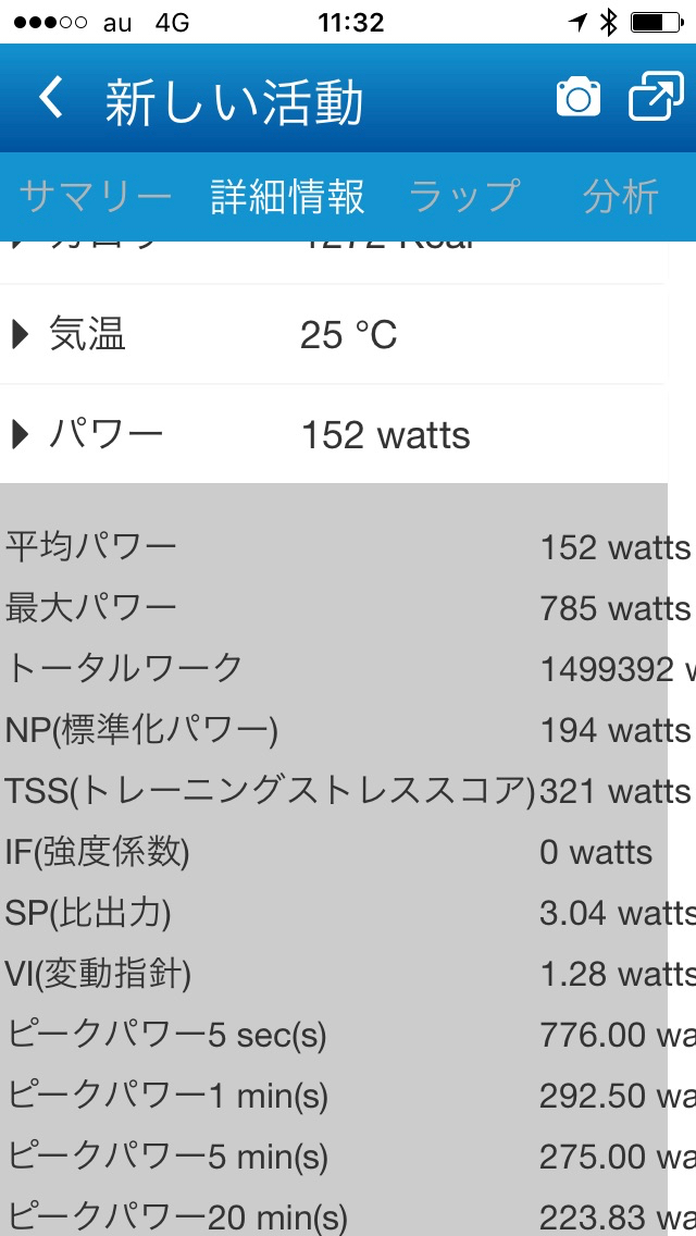 詳細情報内の「パワーデータ」欄ではPOWER PROで計測、算出した各種項目を確認できた。これら値はライド強度によって自動算出されたもの