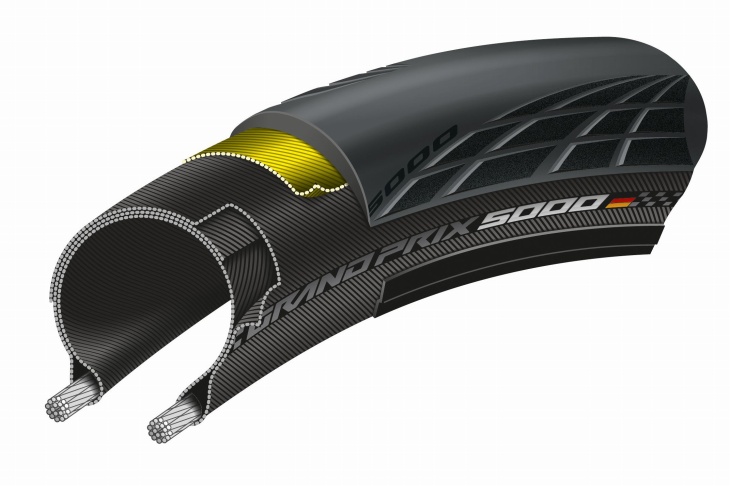 コンチネンタル GRAND PRIX 5000 3層の330TPIケーシングにベクトランブレーカーが挿入される