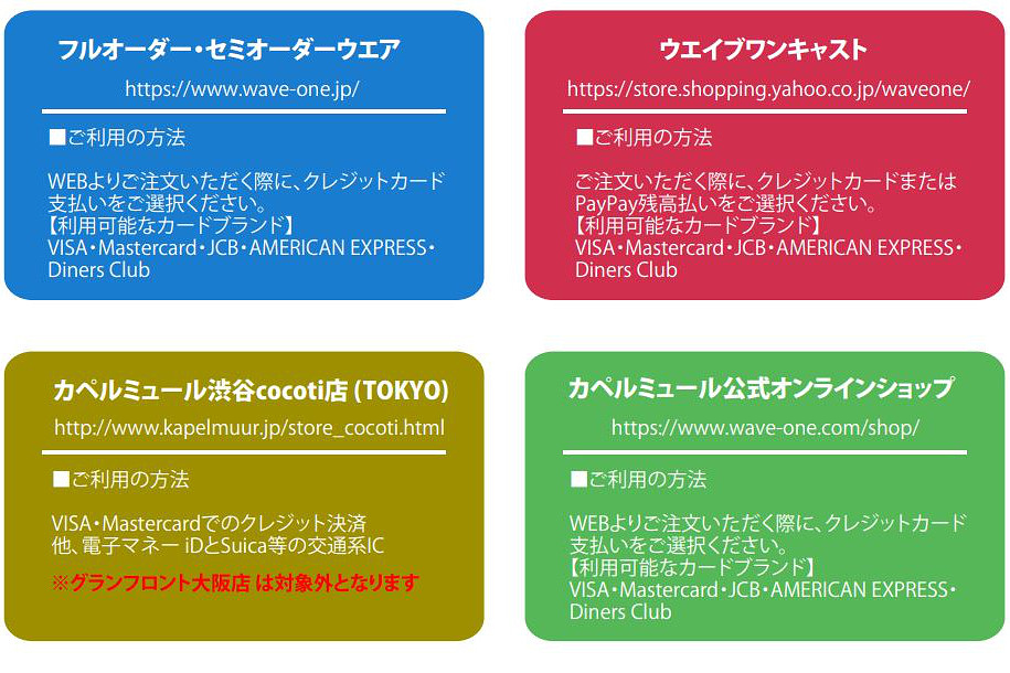 キャッシュレス決済で5%還元対象店舗リスト