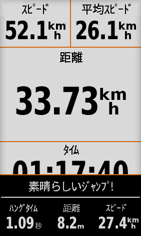「素晴らしいジャンプ!」と褒めてくれる