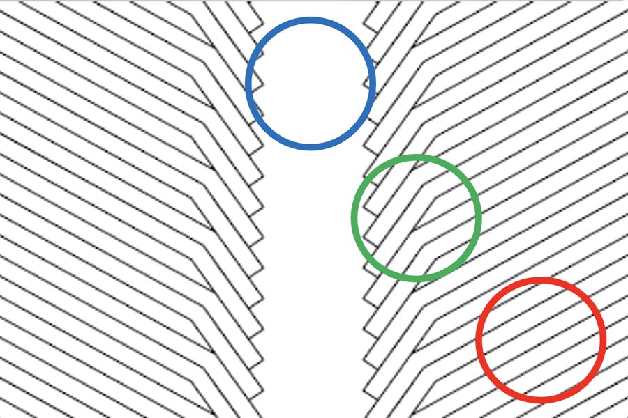 センター(青丸)、ショルダー(緑丸)、サイド(赤丸)でそれぞれ異なる役割を持たせたトレッドパターン