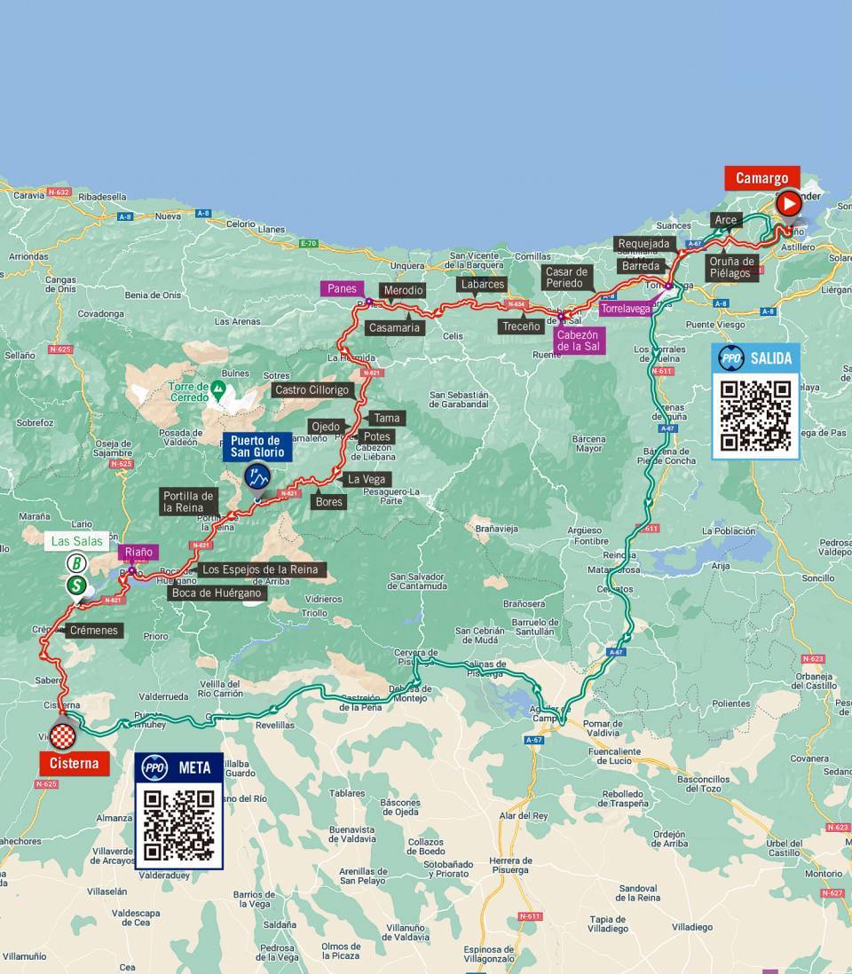 8月26日(金)第7ステージ カマルゴ〜システィエルナ 190.1km