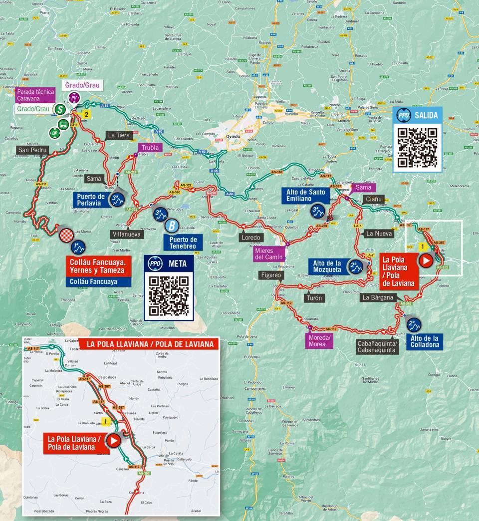 8月27日(土)第8ステージ ラ・ポラ・リャビアナ〜コリャウ・ファンクアヤ 154.5km